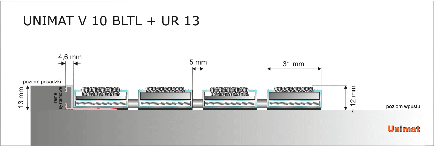 Unimat V 10 BLTL + UR 13.png