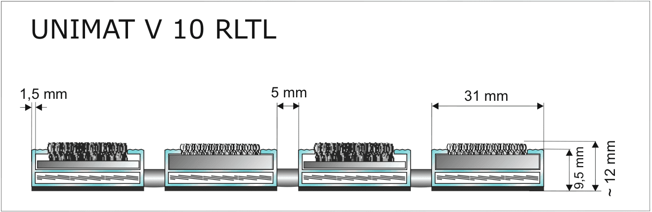 przekroj Unimat V 10 BLTL.png